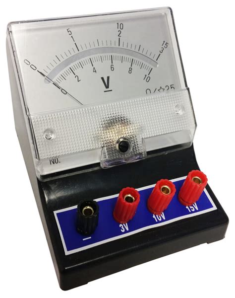 analoge vochtmeter|vochtmeter betekenis.